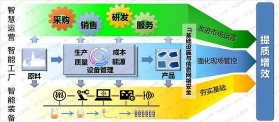 明明可拼爹，偏要自己努力的寶信軟件 疫情時(shí)期辦公軟件服務(wù)企業(yè)橫評(píng)與互聯(lián)網(wǎng)安全服務(wù)