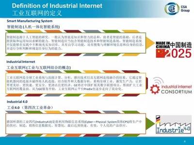 劉幫建 完善工業互聯網安全與性能的規范、標準與法規，筑牢智能制造基石